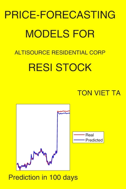 Price-Forecasting Models for Altisource Residential Corp RESI Stock