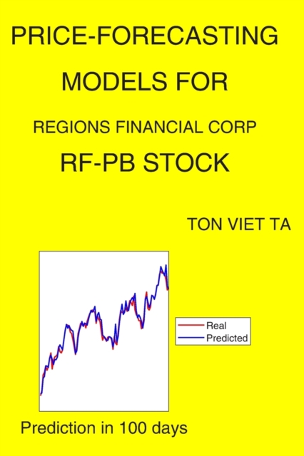 Price-Forecasting Models for Regions Financial Corp RF-PB Stock