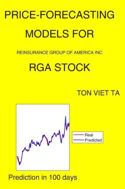Price-Forecasting Models for Reinsurance Group of America Inc RGA Stock