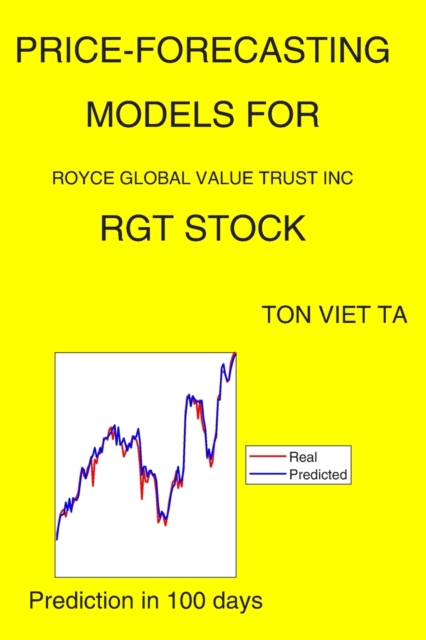 Price-Forecasting Models for Royce Global Value Trust Inc RGT Stock