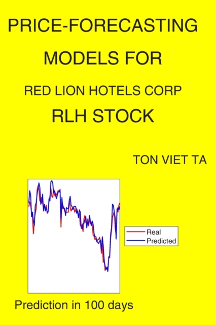 Price-Forecasting Models for Red Lion Hotels Corp RLH Stock