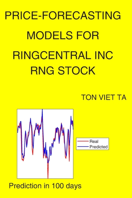 Price-Forecasting Models for Ringcentral Inc RNG Stock