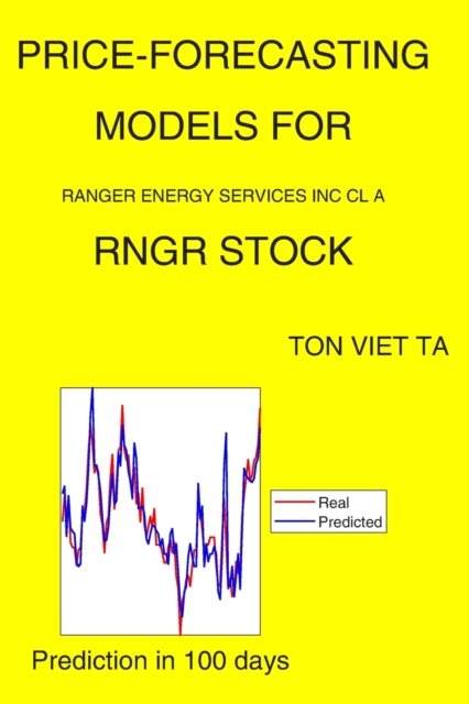 Price-Forecasting Models for Ranger Energy Services Inc Cl A RNGR Stock