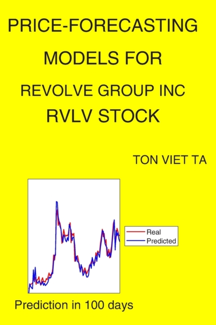 Price-Forecasting Models for Revolve Group Inc RVLV Stock