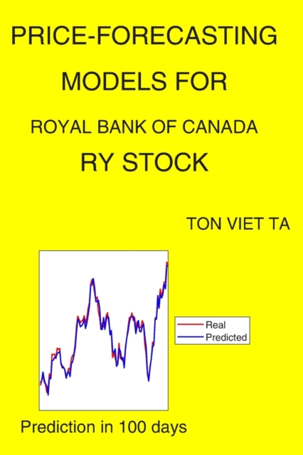 Price-Forecasting Models for Royal Bank of Canada RY Stock