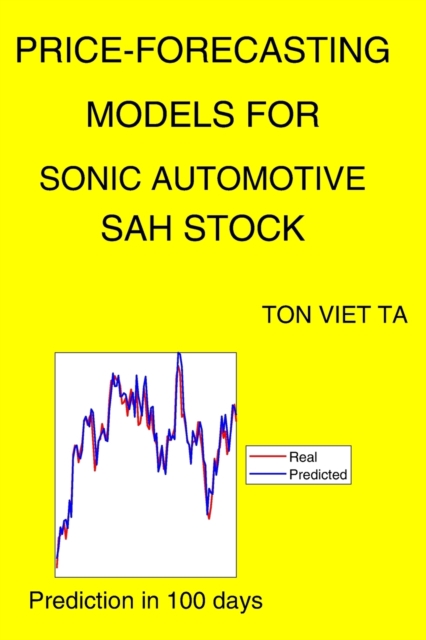 Price-Forecasting Models for Sonic Automotive SAH Stock