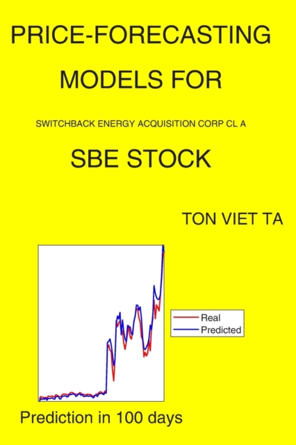 Price-Forecasting Models for Switchback Energy Acquisition Corp Cl A SBE Stock