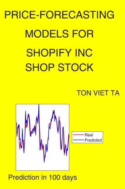 Price-Forecasting Models for Shopify Inc SHOP Stock