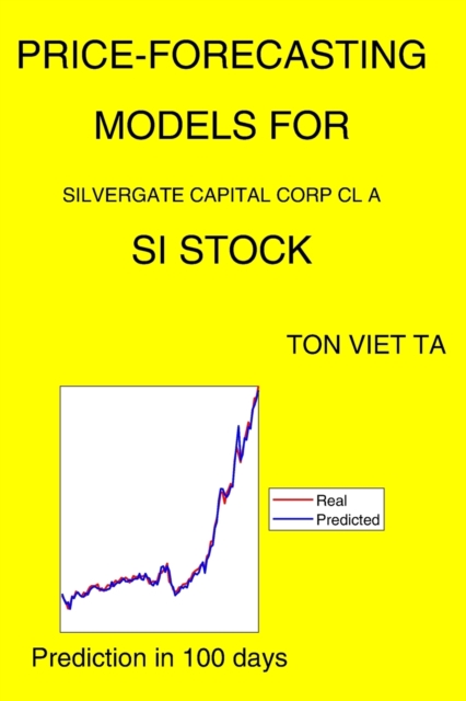 Price-Forecasting Models for Silvergate Capital Corp Cl A SI Stock
