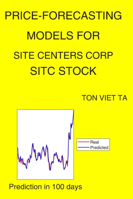 Price-Forecasting Models for Site Centers Corp SITC Stock