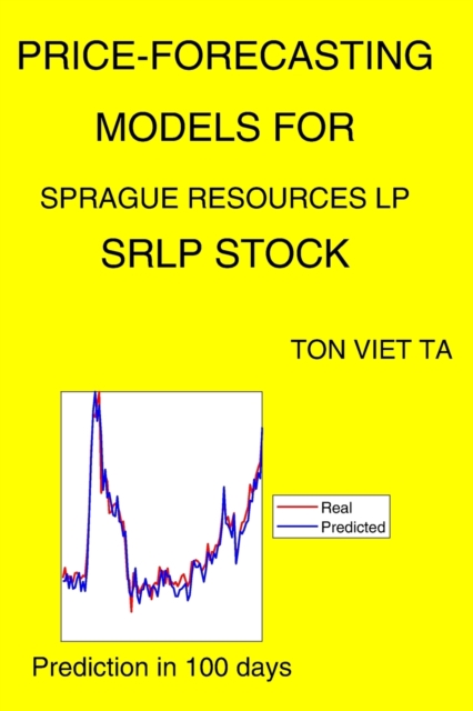 Price-Forecasting Models for Sprague Resources LP SRLP Stock