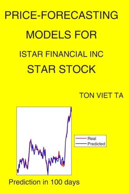 Price-Forecasting Models for Istar Financial Inc STAR Stock