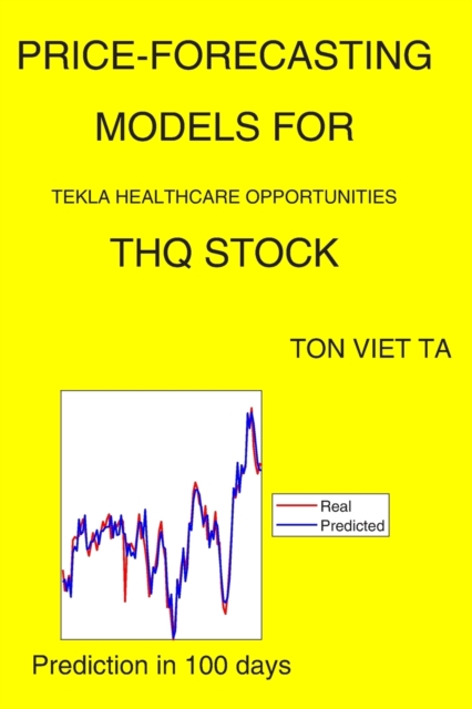 Price-Forecasting Models for Tekla Healthcare Opportunities THQ Stock