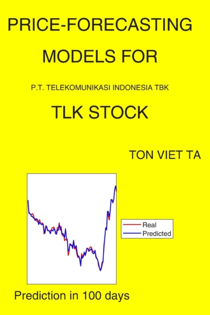 Price-Forecasting Models for P.T. Telekomunikasi Indonesia Tbk TLK Stock