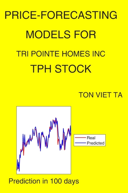 Price-Forecasting Models for Tri Pointe Homes Inc TPH Stock