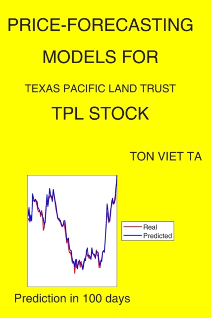 Price-Forecasting Models for Texas Pacific Land Trust TPL Stock