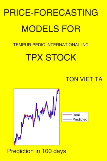 Price-Forecasting Models for Tempur-Pedic International Inc TPX Stock
