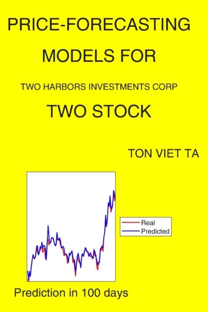Price-Forecasting Models for Two Harbors Investments Corp TWO Stock