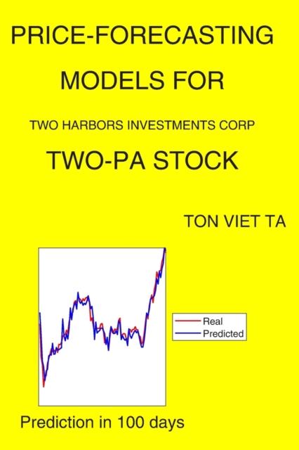 Price-Forecasting Models for Two Harbors Investments Corp TWO-PA Stock