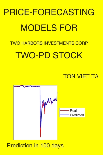 Price-Forecasting Models for Two Harbors Investments Corp TWO-PD Stock