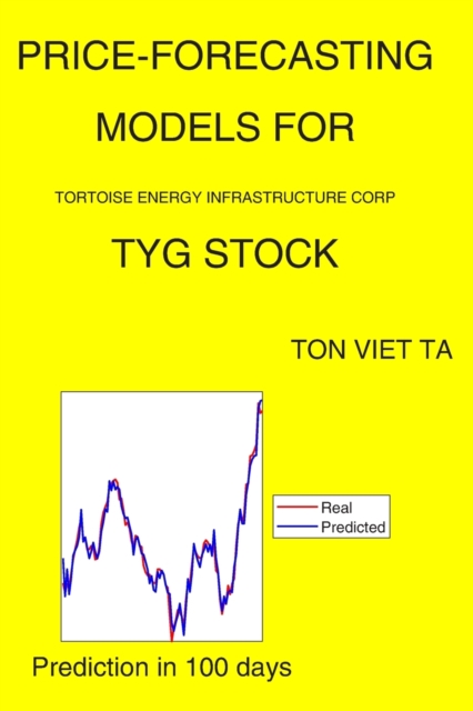 Price-Forecasting Models for Tortoise Energy Infrastructure Corp TYG Stock
