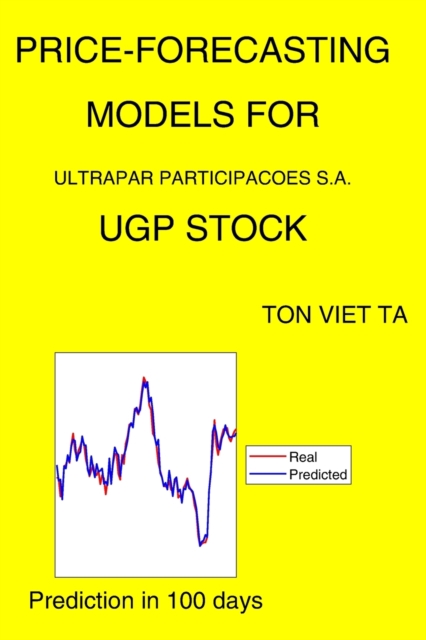 Price-Forecasting Models for Ultrapar Participacoes S.A. UGP Stock