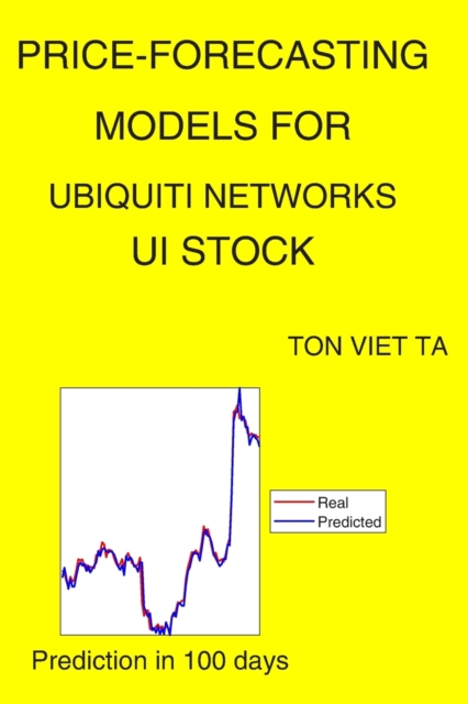 Price-Forecasting Models for Ubiquiti Networks UI Stock