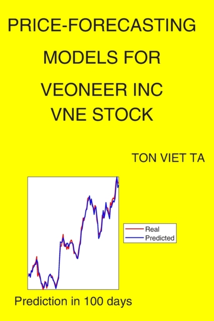Price-Forecasting Models for Veoneer Inc VNE Stock