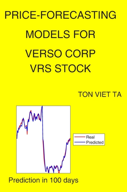 Price-Forecasting Models for Verso Corp VRS Stock