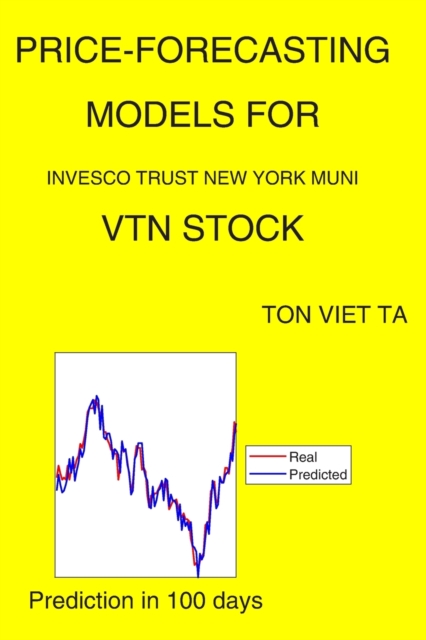 Price-Forecasting Models for Invesco Trust New York Muni VTN Stock