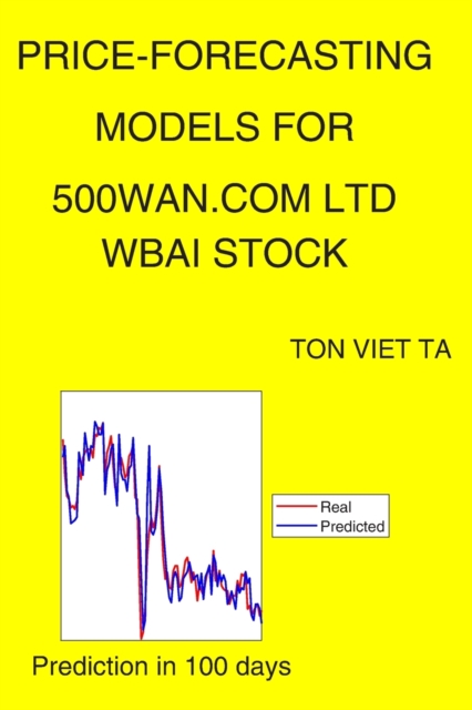 Price-Forecasting Models for 500Wan.com Ltd WBAI Stock