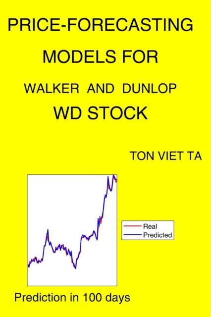 Price-Forecasting Models for Walker and Dunlop WD Stock