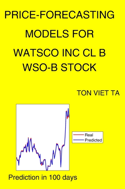 Price-Forecasting Models for Watsco Inc Cl B WSO-B Stock