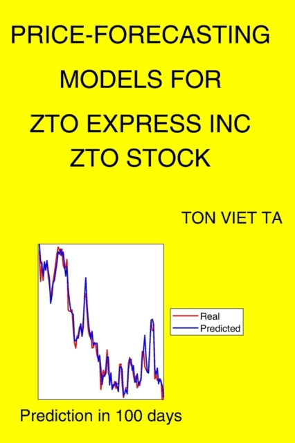 Price-Forecasting Models for Zto Express Inc ZTO Stock