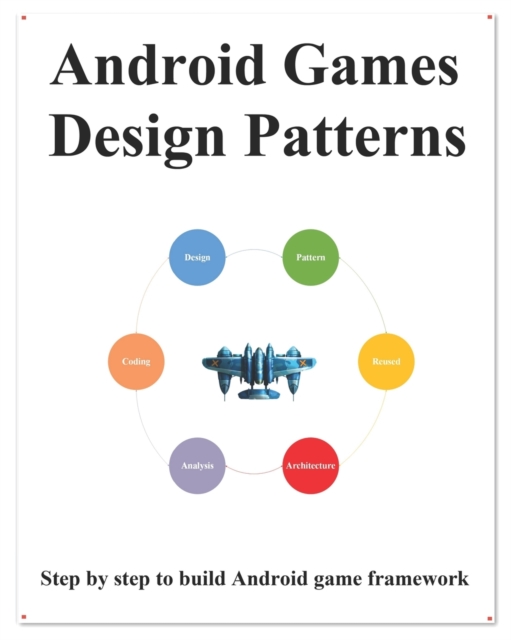 Android Games Design Patterns