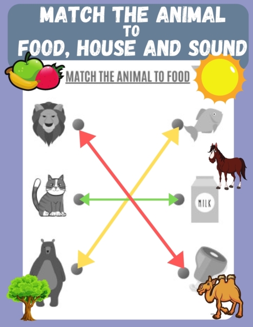 Match the Animal to Food, House and Sound