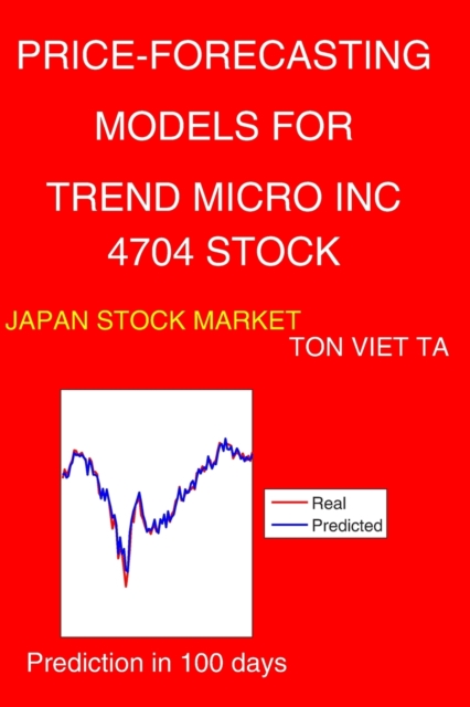Price-Forecasting Models for Trend Micro Inc 4704 Stock