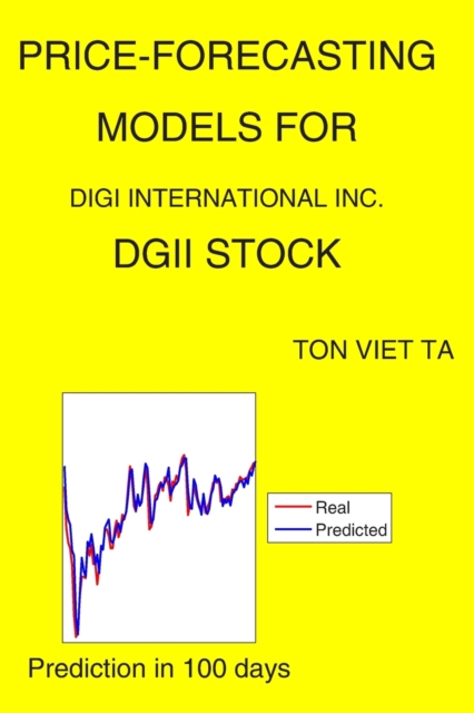 Price-Forecasting Models for Digi International Inc. DGII Stock
