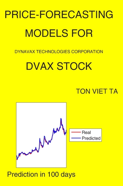Price-Forecasting Models for Dynavax Technologies Corporation DVAX Stock