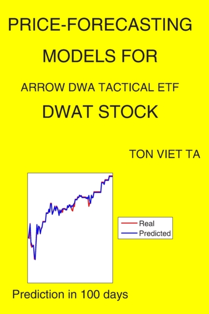 Price-Forecasting Models for Arrow DWA Tactical ETF DWAT Stock