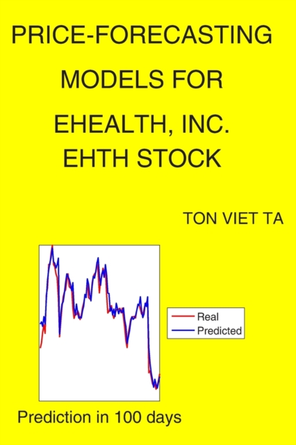 Price-Forecasting Models for eHealth, Inc. EHTH Stock