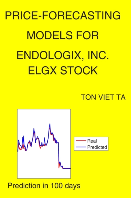 Price-Forecasting Models for Endologix, Inc. ELGX Stock