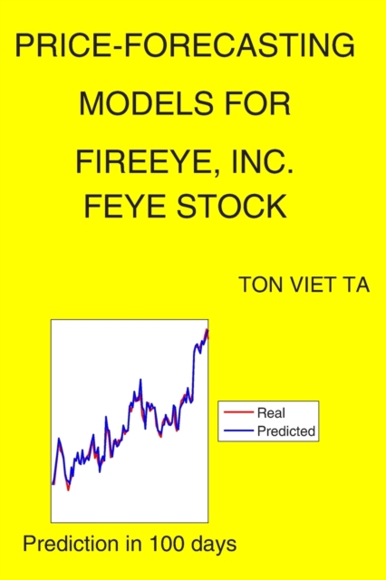 Price-Forecasting Models for FireEye, Inc. FEYE Stock