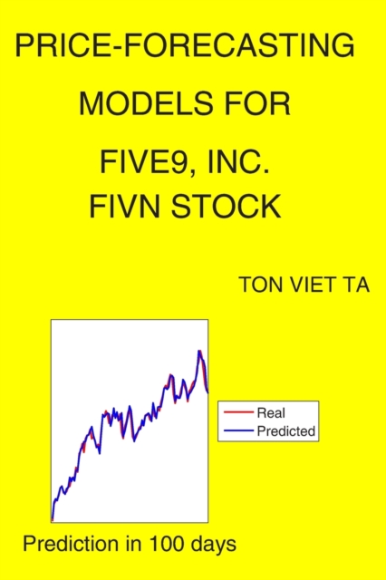 Price-Forecasting Models for Five9, Inc. FIVN Stock