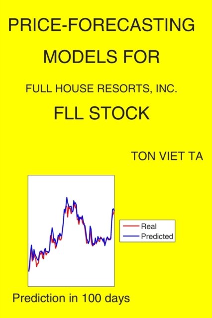 Price-Forecasting Models for Full House Resorts, Inc. FLL Stock