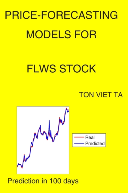 Price-Forecasting Models for FLWS Stock
