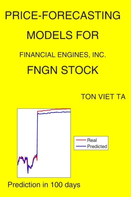 Price-Forecasting Models for Financial Engines, Inc. FNGN Stock