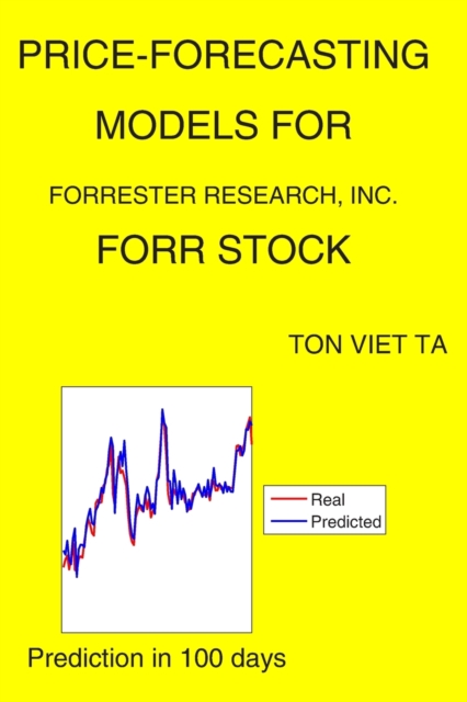 Price-Forecasting Models for Forrester Research, Inc. FORR Stock
