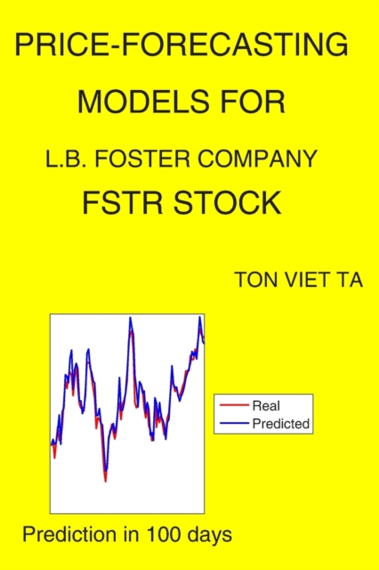 Price-Forecasting Models for L.B. Foster Company FSTR Stock