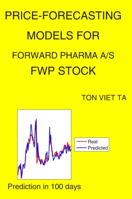 Price-Forecasting Models for Forward Pharma A/S FWP Stock